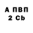 Альфа ПВП VHQ Lesia Dombrovska
